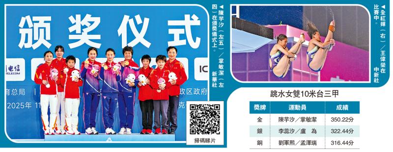 第十五届全国运动会倒数2日/陈芋汐伙掌敏洁夺金 全红婵获第5