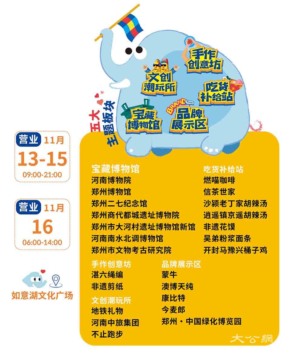 七大文博机构联袂入驻“郑马好市”