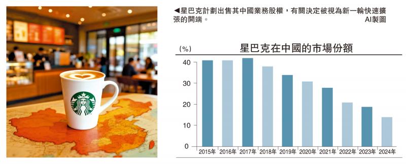 ﻿一点灵犀/星巴克中国“卖身” 势加速扩张\李灵修