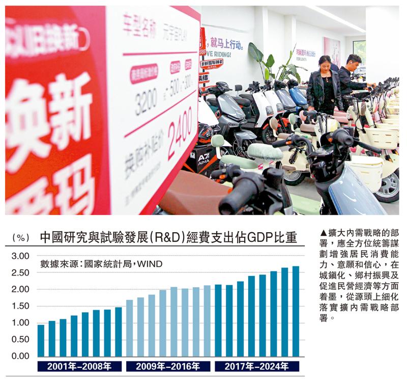 ﻿金融观察/“十五五”规划的新动能新图景\邓 宇