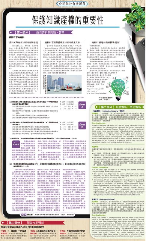 公民与社会发展科/保护知识产权的重要性