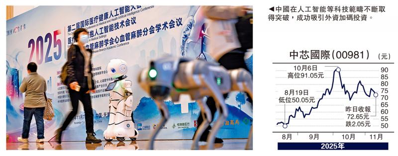 ﻿金针集/经济强韧稳健 中国股市吸引\大伟