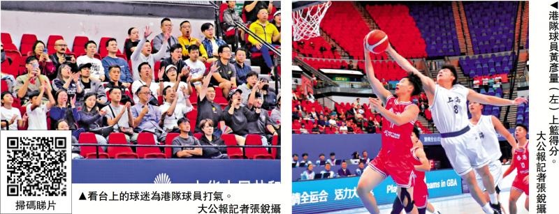 U22港男篮小组赛首仗负上海队