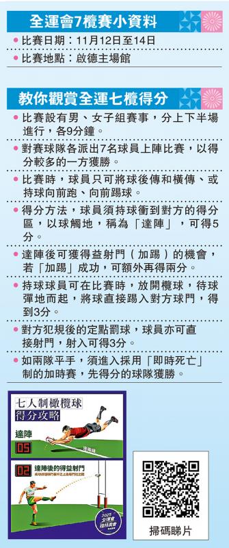 全运会7榄赛小资料