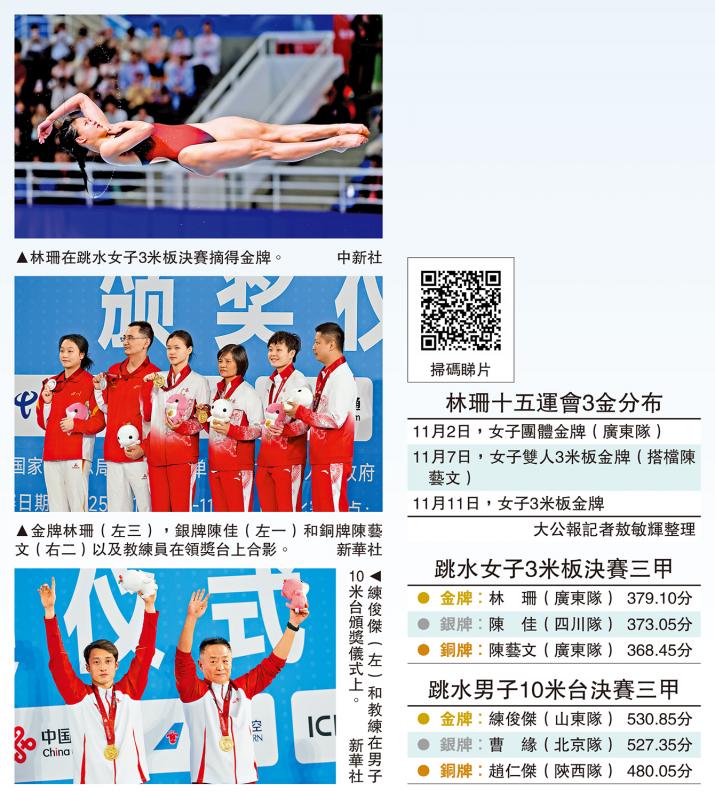 林珊3米板折桂 膺本届首位“3冠后”