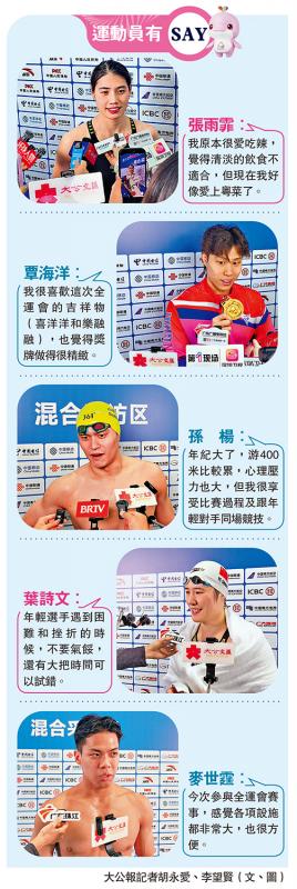 运动员有SAY