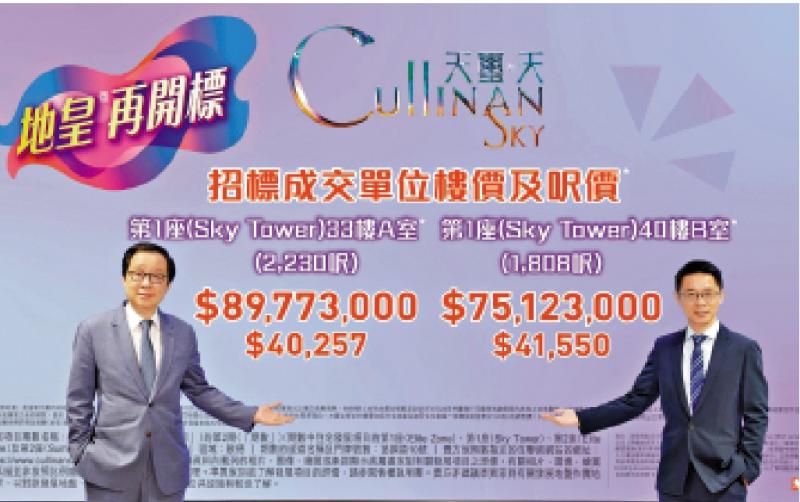 天玺．天2期 62伙今开卖 超额33倍