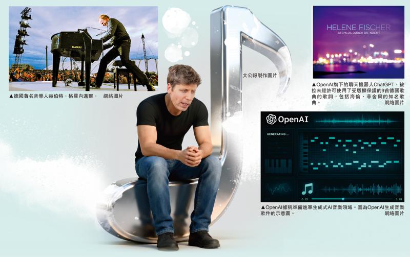 全球首宗AI音乐版权案 OpenAI在德国败诉