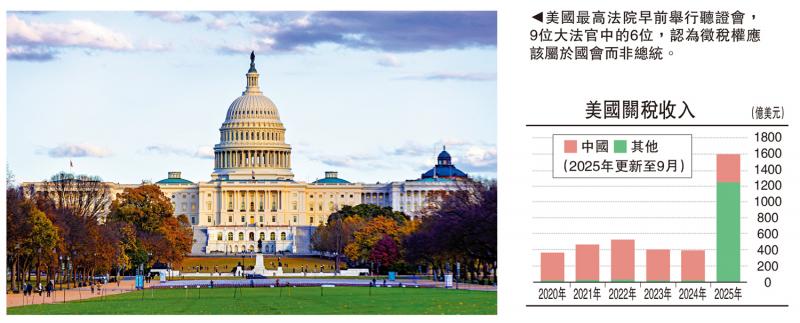 ﻿一点灵犀/“对等关税”或出现变种
