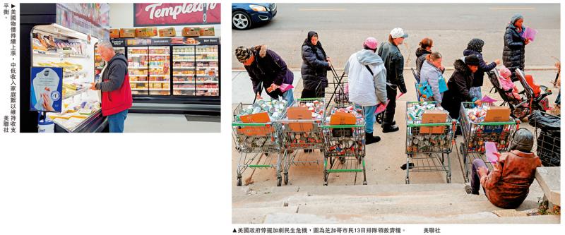 ﻿物价上涨 就业艰难 政府停摆冲击 四分之一美国家庭沦“月光族”