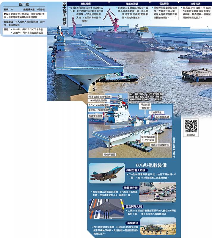 ﻿全球首艘电弹两栖攻击舰 四川舰海试