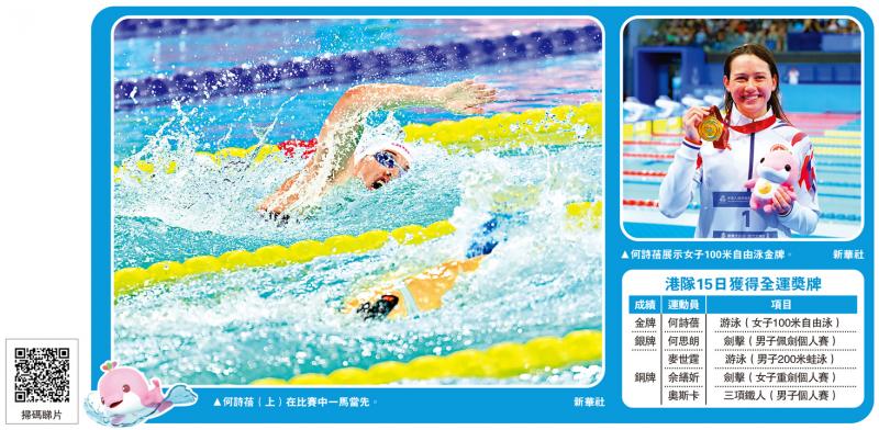 第十五届全国运动会 全运＋游泳/何诗蓓单届夺两金　香港第一人