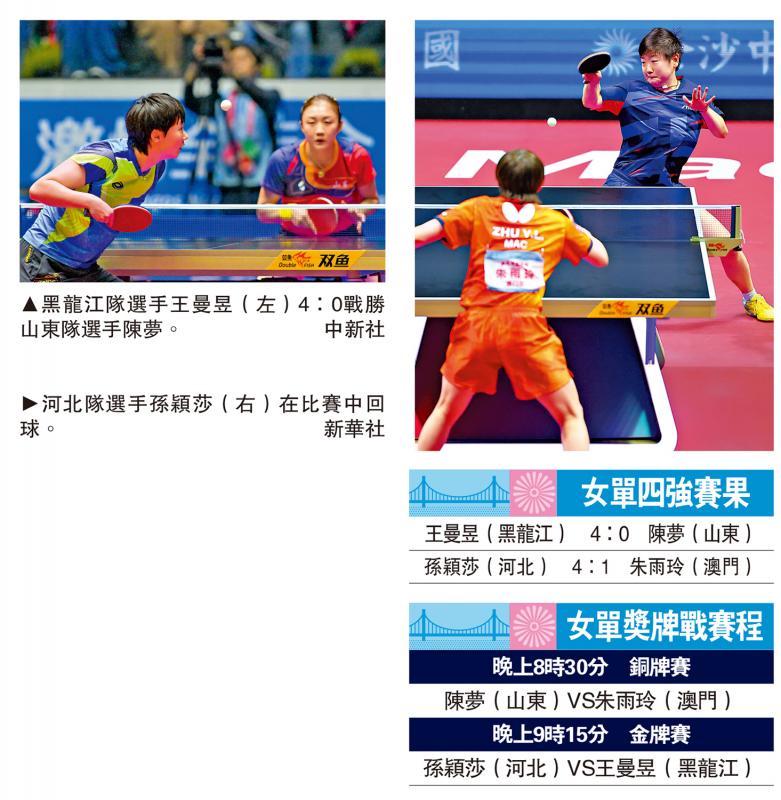 女单金牌战 孙颖莎撼王曼昱