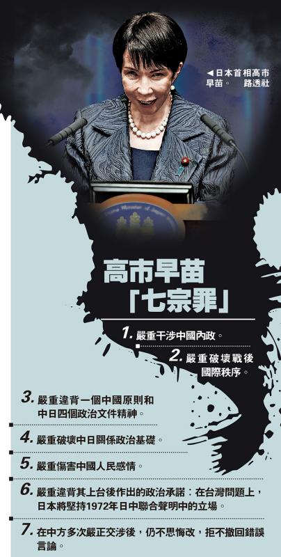 ﻿高市早苗“七宗罪”