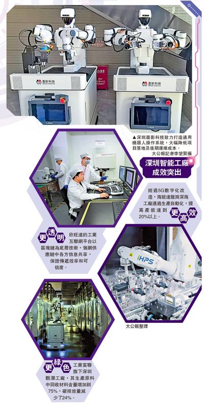 直击深圳智造❷/打造工业界安卓  机器人心意相通