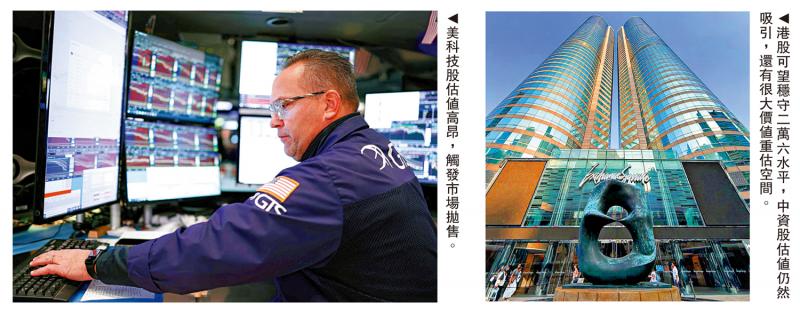 ﻿金针集/美股震荡 外资加注中资股\大卫