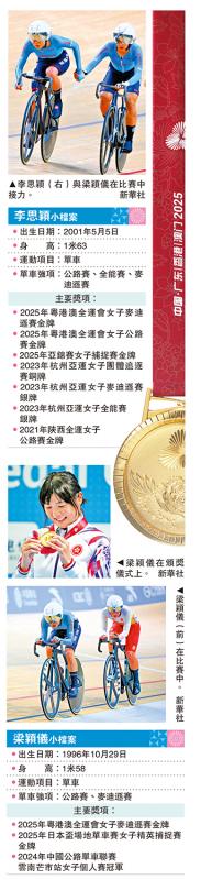 李思颖小档案、梁颖仪小档案