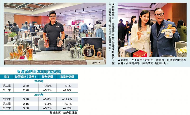 ﻿酒业新路─变革篇/科技酿出老酒 “香港制造”瞄准大市场