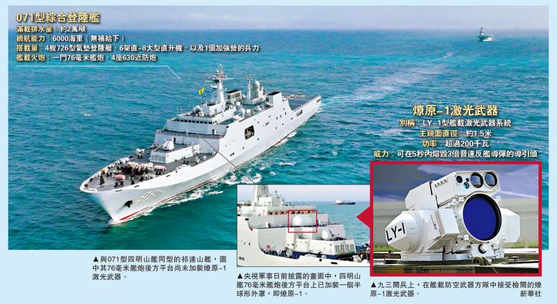 军事周刊/全球首款实战部署舰载激光武器 “燎原”装备071登陆舰 5秒射盲导弹