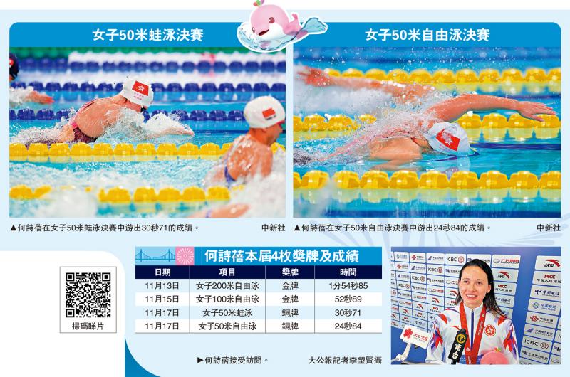 第十五届全国运动会 全运＋游泳/何诗蓓昨再添2铜 个人单届4奖牌