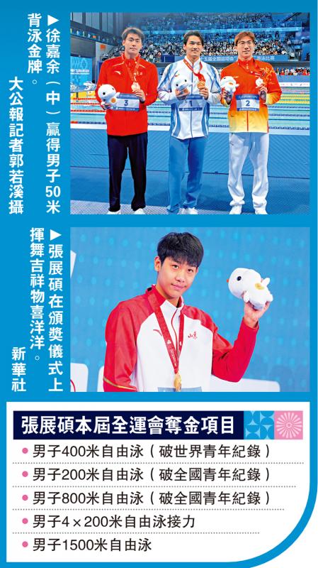 今届全运独揽5冠 张展硕闪耀游泳场