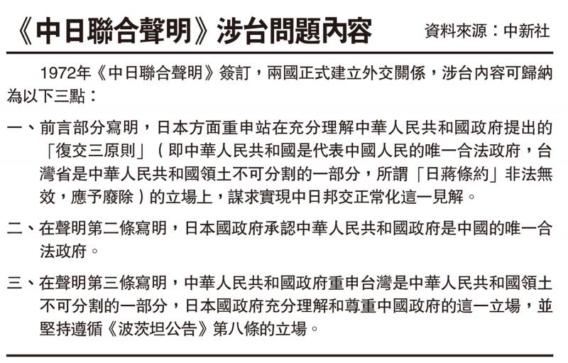 中方再促日停止越线玩火 收回错误言行