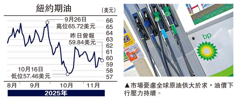 ﻿能言汇说/忧供大于求 纽油或下试57美元