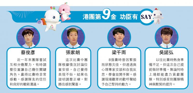 港团第9金 功臣有SAY