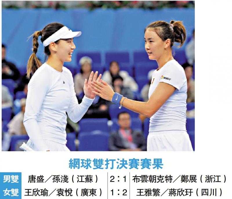 王欣瑜1银1铜完成全运之旅