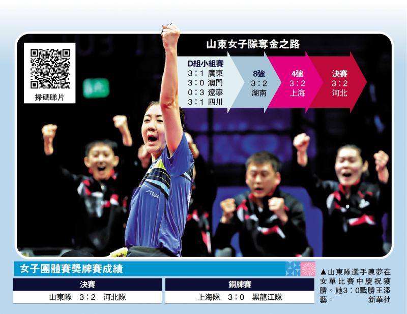 第十五届全国运动会 全运+乒乓球/山东3：2力克河北 陈梦今届第一金