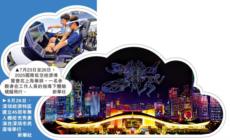 天空之城❶/抢占低空赛道 多地率先起飞