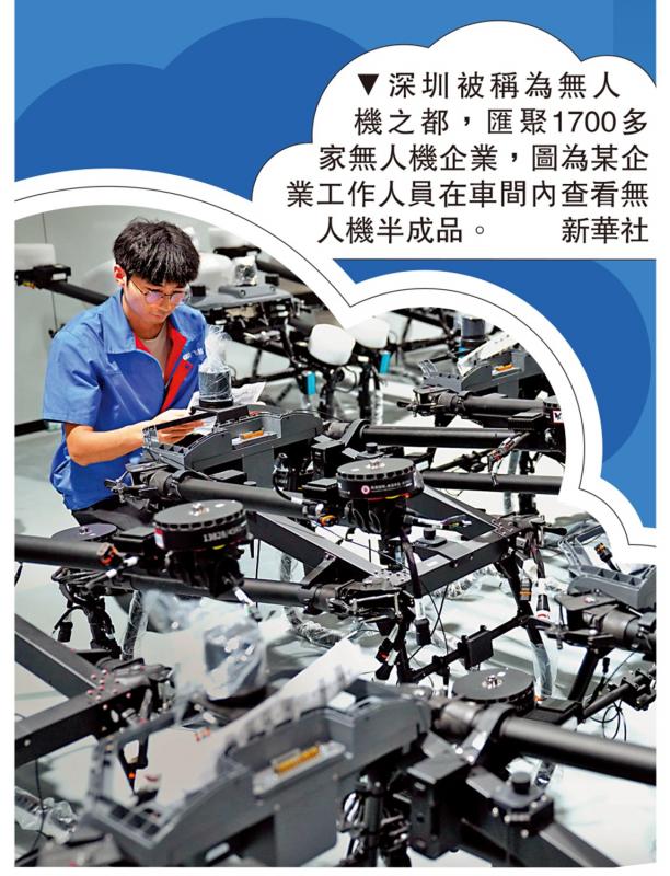 发展低空经济 各地特色鲜明