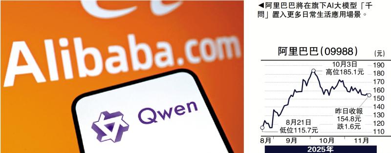 ﻿金针集/中资股抗震力强 外资积极吸纳\大卫