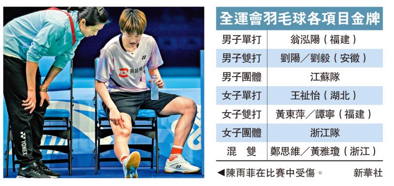 全运会羽毛球各项目金牌