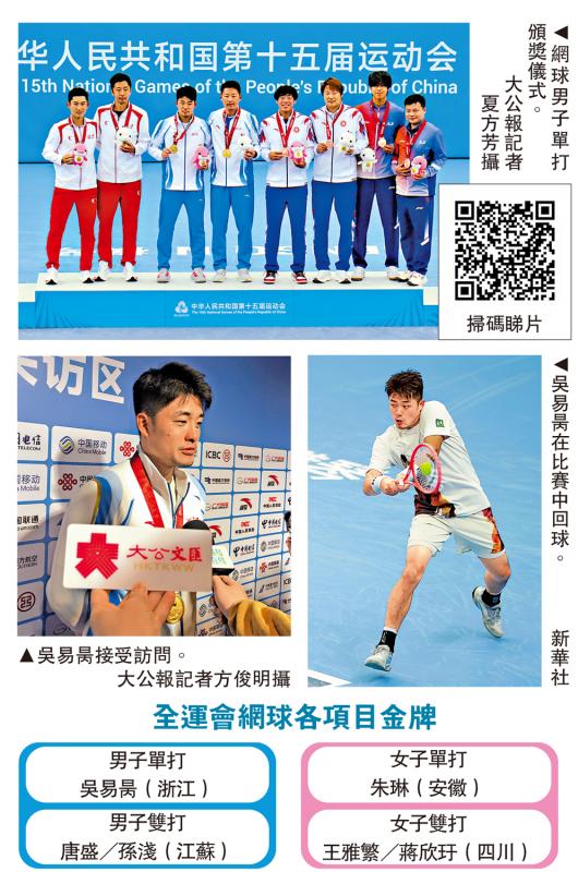 男网决赛跌宕起伏　吴易昺挫商竣程