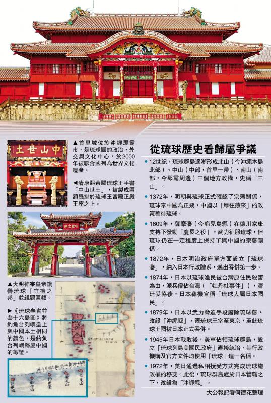 从琉球历史看归属争议