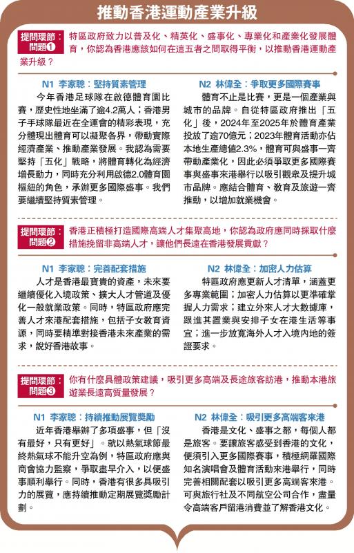 ﻿推动香港运动产业升级