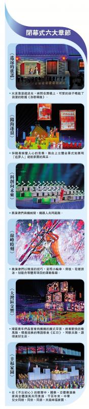 闭幕式六大章节