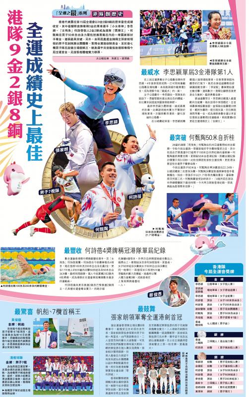 第十五届全国运动会 “全运之最”系列 港队创历史/港队9金2银8铜 全运成绩史上最佳
