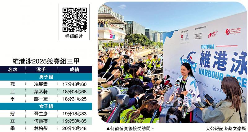 维港泳2025星味十足/首战维港泳获亚 何诗蓓：挑战自己
