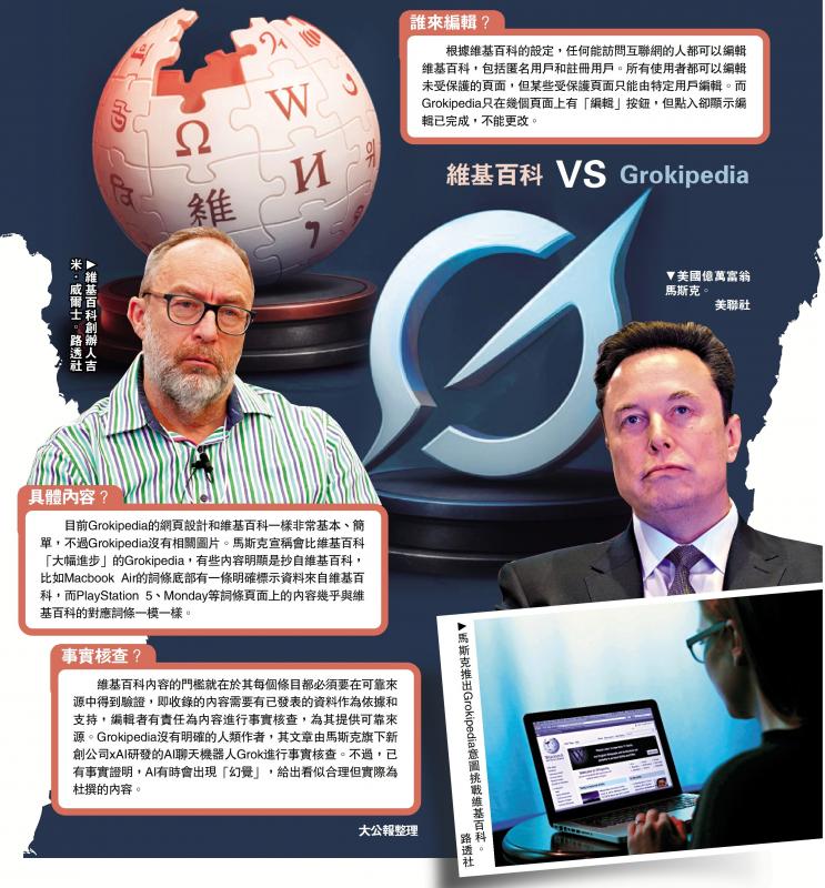 ﻿马斯克推出AI百科全书 被指错漏百出