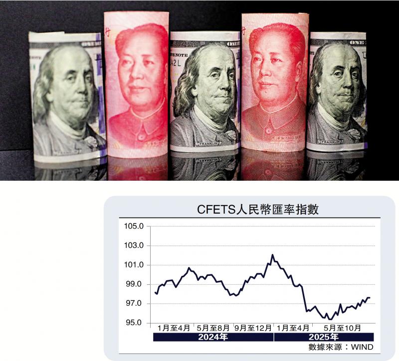 ﻿金融观察/全球大类资产配置前景展望\邓 宇