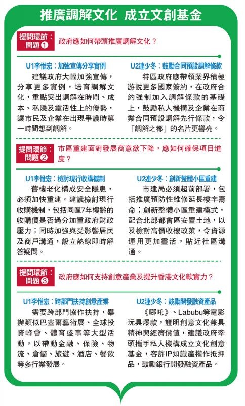 推广调解文化 成立文创基金