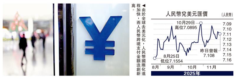 ﻿金针集/美元风险升 人民币受国际青睐\大卫