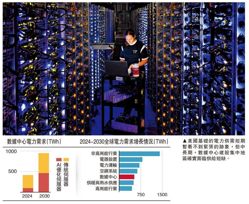 ﻿财经点评/美国会出现“用电荒”吗？\张 瑜