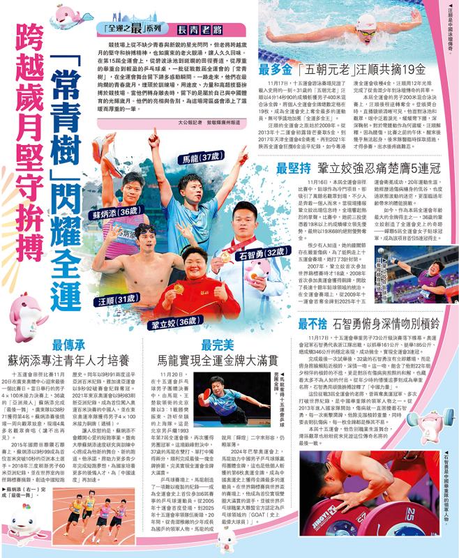 “全运之最”系列 长青老将/跨越岁月坚守拚搏 “常青树”闪耀全运