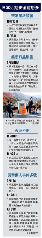 ﻿日本近期安全隐患多