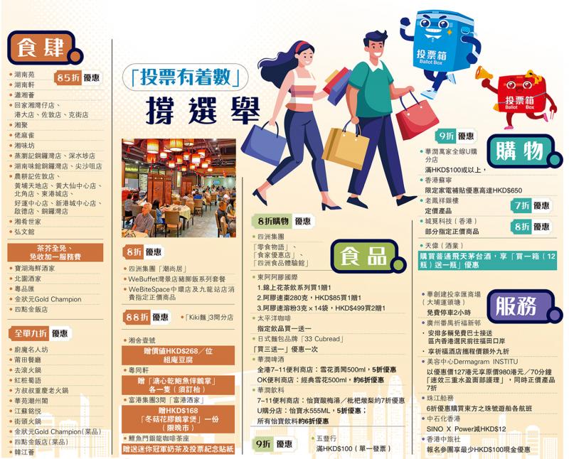 “投票有着数” 撑选举