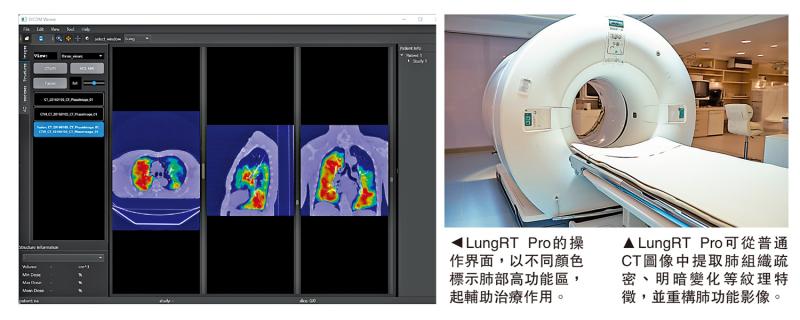 安全可信/开展更多试验 向医生提供更多数据