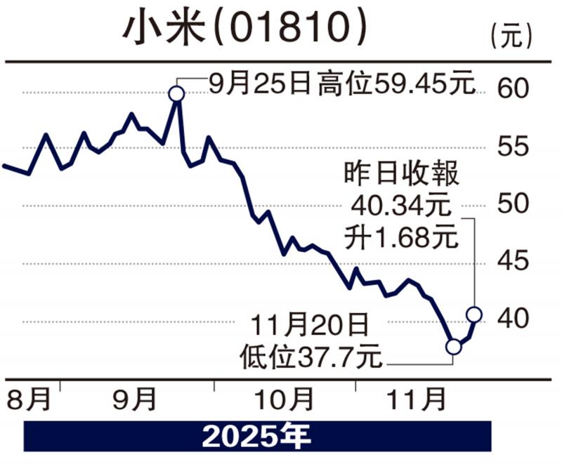 ﻿头牌手记/期指结算临近 好淡争持趋激烈\沈 金